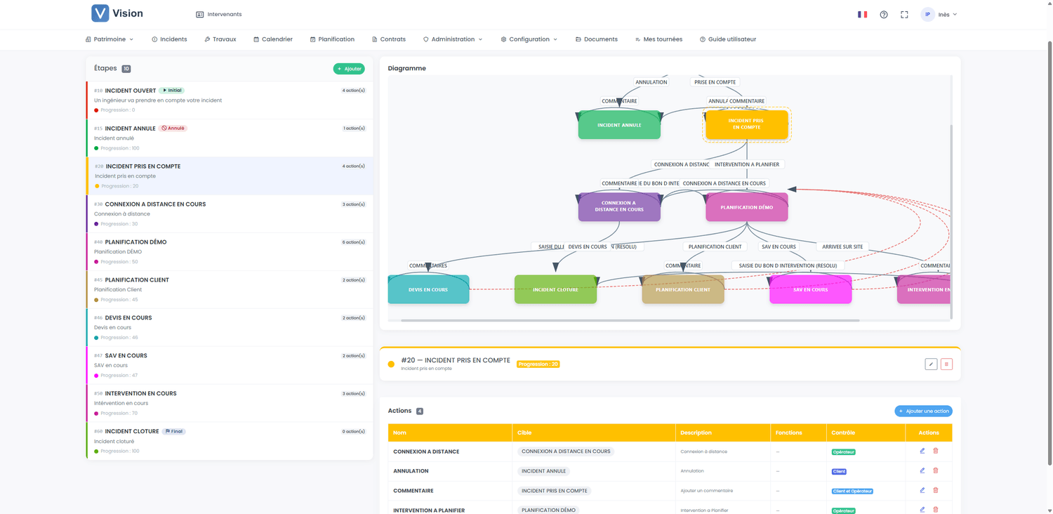 Incident workflow editor